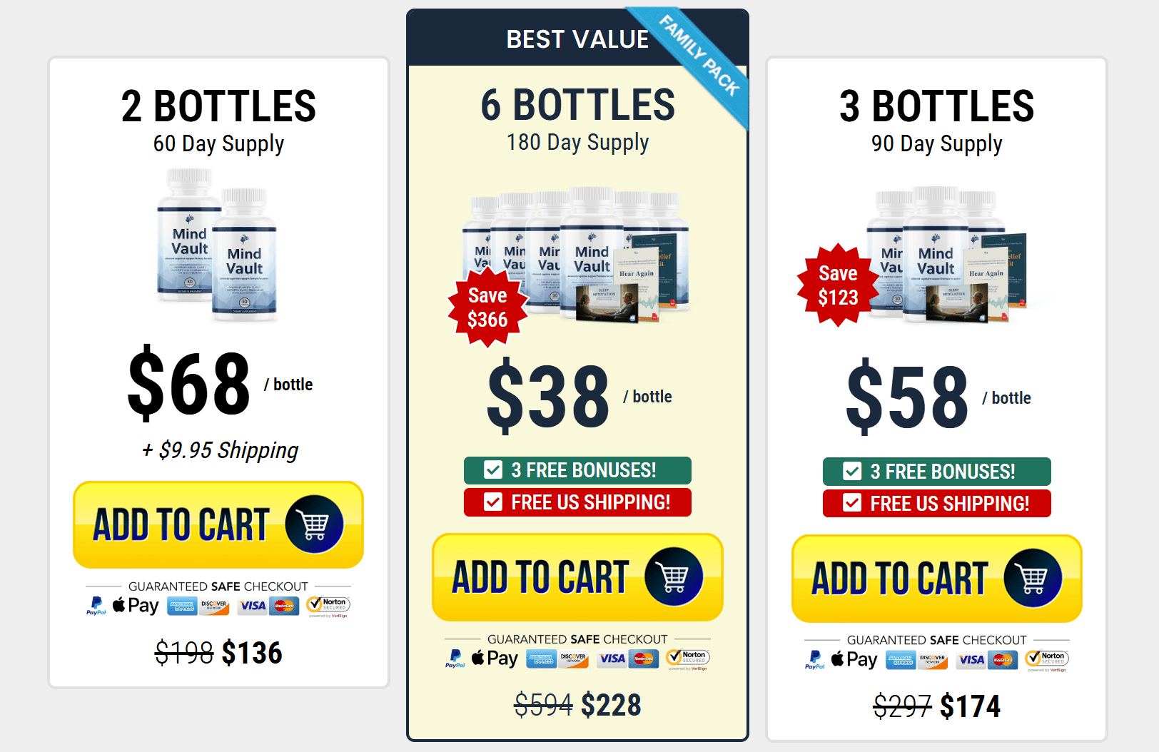Mind Vault price table